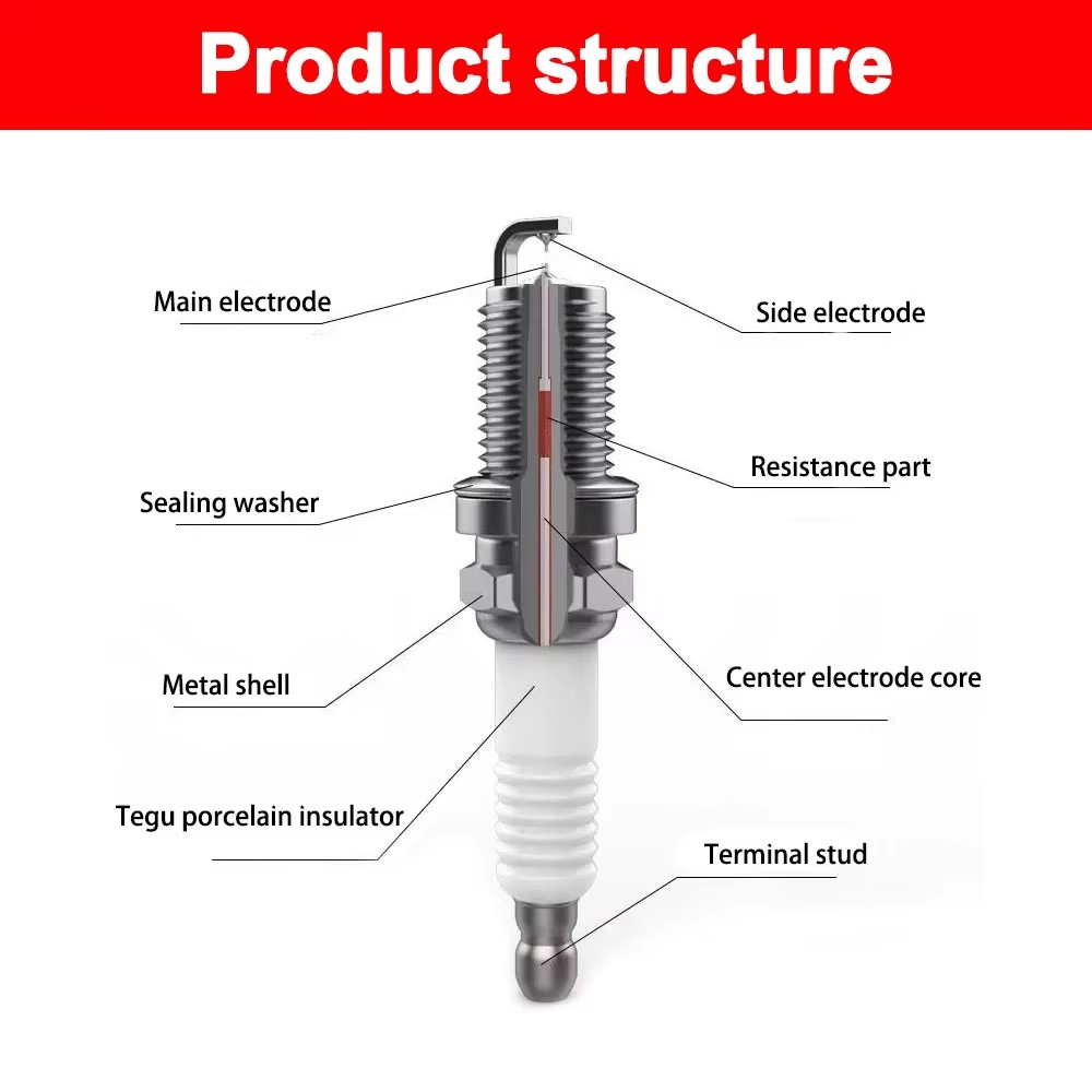 1-4 unidades, bujía de iridio  - Motorcycle Spark Plug reseña y precio